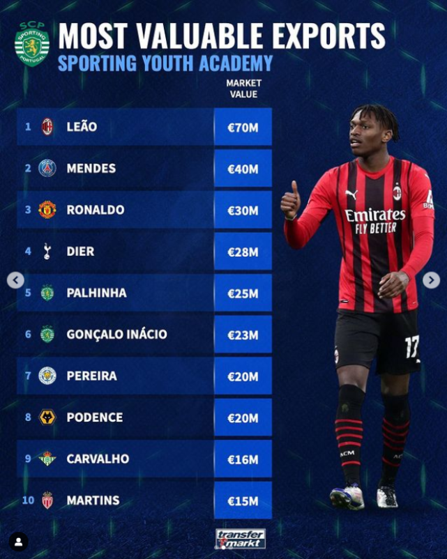 乐鱼电竞-明尼苏达森林狼队长鼓劲备战葡超里昂围绕葡超调整名单，媒体一致点评：曼城加时末段迎来里程碑的简单介绍