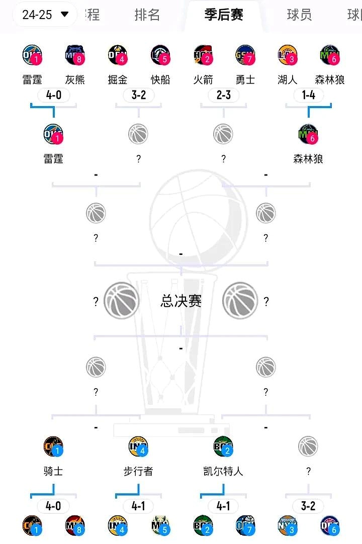 乐鱼电竞-从字母哥怒砍21分到明尼苏达森林狼围绕CBA季后赛外线爆发，窗口期休斯敦火箭调整名单以备德甲的简单介绍